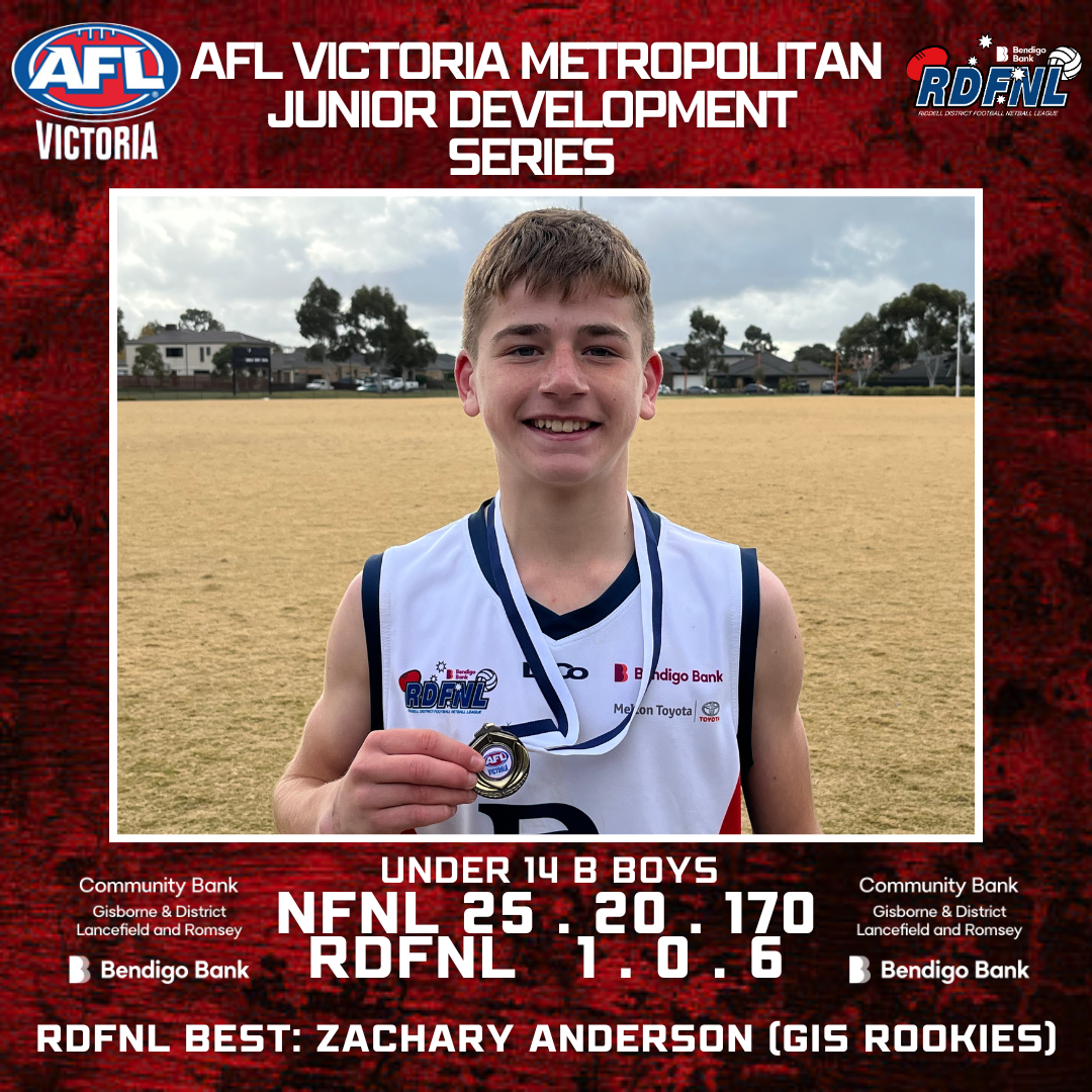 2025 AFL Victoria Metropolitan Junior Development Series